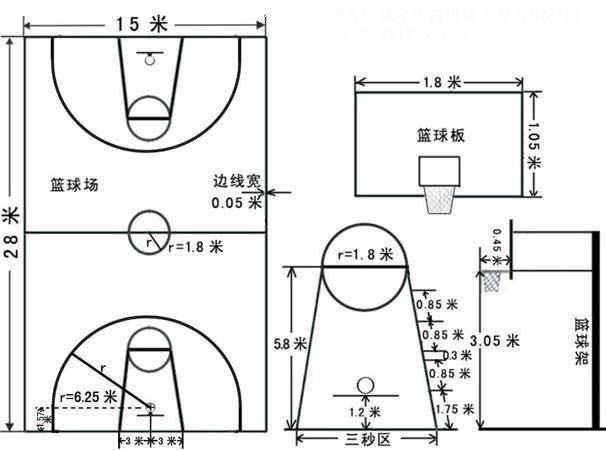 (zhn)ꖾݻ@O(sh)(zhn)@ߴ(zhn)@r(ji)ʩ 
P(gun)I: