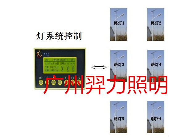 ·ļҺ-xV(zhun)I(y)(yng)·S(chng) 
P(gun)I: