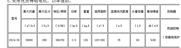 ʡߜؽO(sh)ɺӱL(fng)C(dn)(dng) 
P(gun)I: