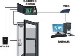 ʯfָyˢTд۵ 
P(gun)I:
