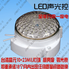 Ʒ|(zh)ϡLED?z)r(ji) LED?z)?bo)r(ji) 
P(gun)I: