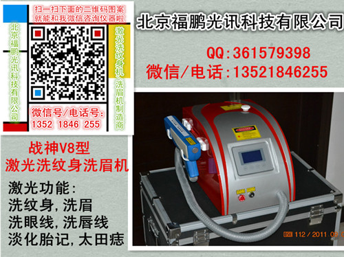 (jng)(j)-(zhn)V8ͼϴüC(j)ϴyC(j)yϴC(j)SֱN 
P(gun)I: