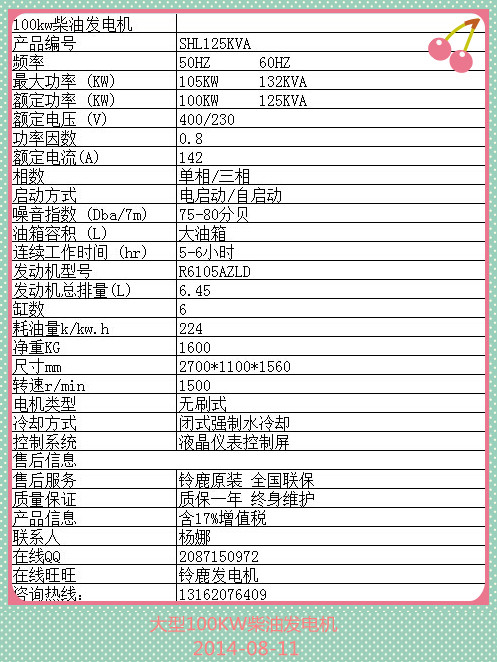 SԴ100KWͰl(f)늙C 
PI: