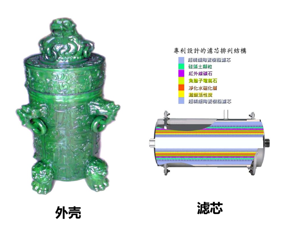 ˮr(ji)λăˮI(mi) 
P(gun)I: