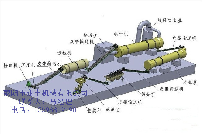 (f)ϷO(sh)xSC(j)е(gu)(ni)ͷʘI(y)O(sh)죬|(zh)I(lng) 
P(gun)I:
