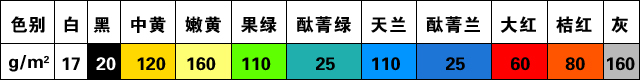 Ir䓌ɫ{(yu)x|ͺϲϲ䓌ɫ{䓌ɫ{ 
PI: