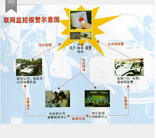 һI(yng)(bo)ϵy(tng) У@һI(bo)ϵy(tng) У@ϵy(tng) 
P(gun)I: