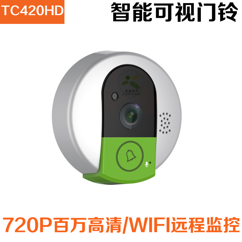 ɐTC420HDW(wng)j(lu)zC(j)wifiz^ܿҕTh(yun)b،(du)v 
P(gun)I: