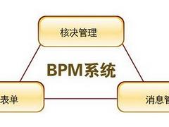 ̘I(y)̹-BPMrλõ̘I(y)̹-BPM] 
P(gun)I: