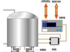 ُIõϹ޳ӡ϶Qϵy(tng)(yu)x|_QO޹˾ V|Ϲ޳ 
PI: