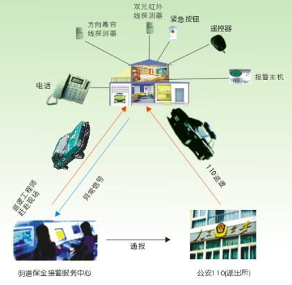 (lin)W(wng)(bo)ϵy(tng)ҕl(lin)W(wng)(bo)ϵy(tng) 
P(gun)I: