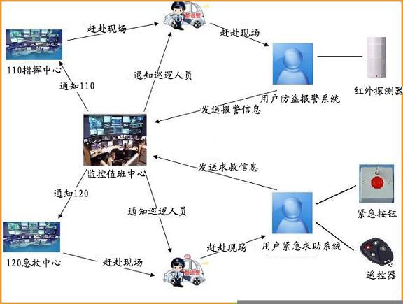 110(lin)W(wng)(bo)\(yn)I(lin)W(wng)(bo)ϵy(tng) 
P(gun)I: