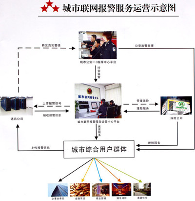 (lin)W(wng)(bo)ϵy(tng)(lin)W(wng)(bo)ƽ_r(ji) 
P(gun)I: