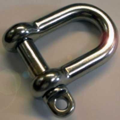 ʽжҎ(gu)ߴuʽж 
P(gun)I: