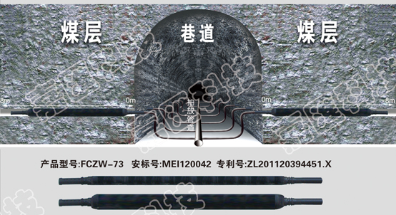 Ҏ(gu)ģƤw(f)Biļҹ˾ṩģϼw 
P(gun)I: