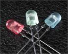 /I/RR/c/ľ˹LED@ʾ 
PI:2008-12-11 10:55:22