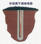 xӽӵؘO 
P(gun)I:2009-11-30