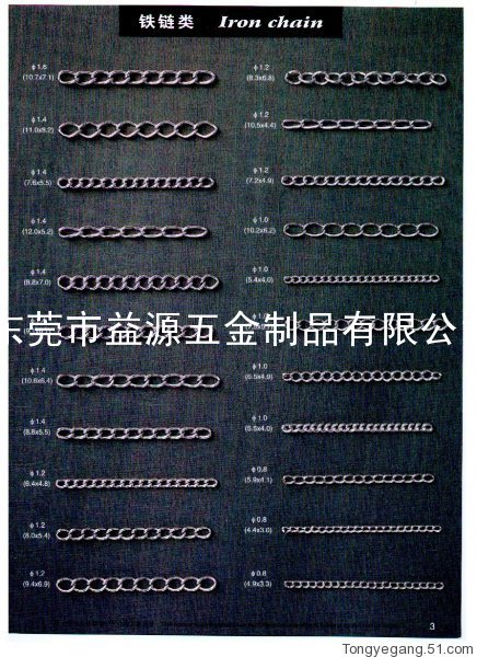 朗lǿۣđȦ 
P(gun)I: