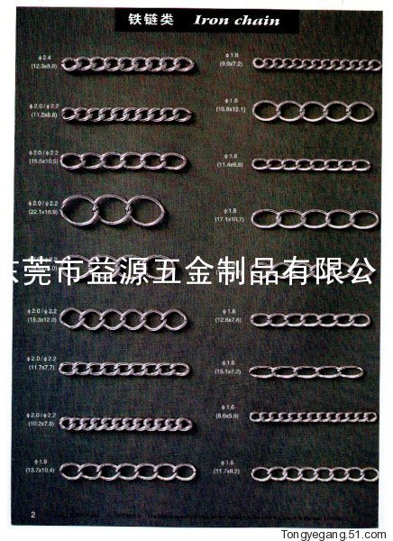 朗lǿđȦ1 
P(gun)I:
