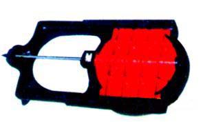 (yng)UlT(mn)(D) 
P(gun)I: