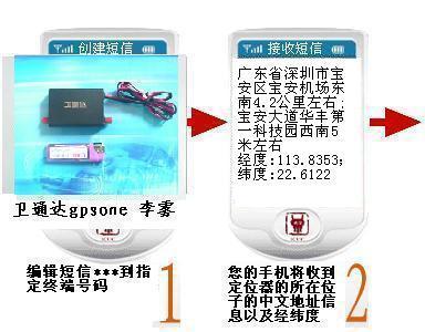 Gpsone܇vO(jin)عgpsoneF 
PI: