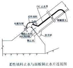 SRGBϣֹˮ 
P(gun)I:2011-01-16