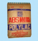 ABSnLG ABS121H 750 
P(gun)I:
