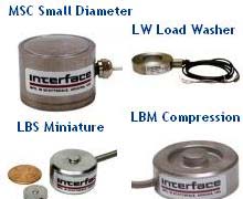 LBSLBM(gu)interface С͆Ή 
P(gun)I: