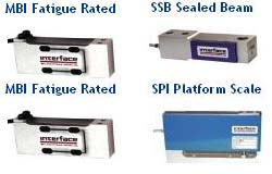 MBSSBSPI(gu)interface ʽ 
P(gun)I: